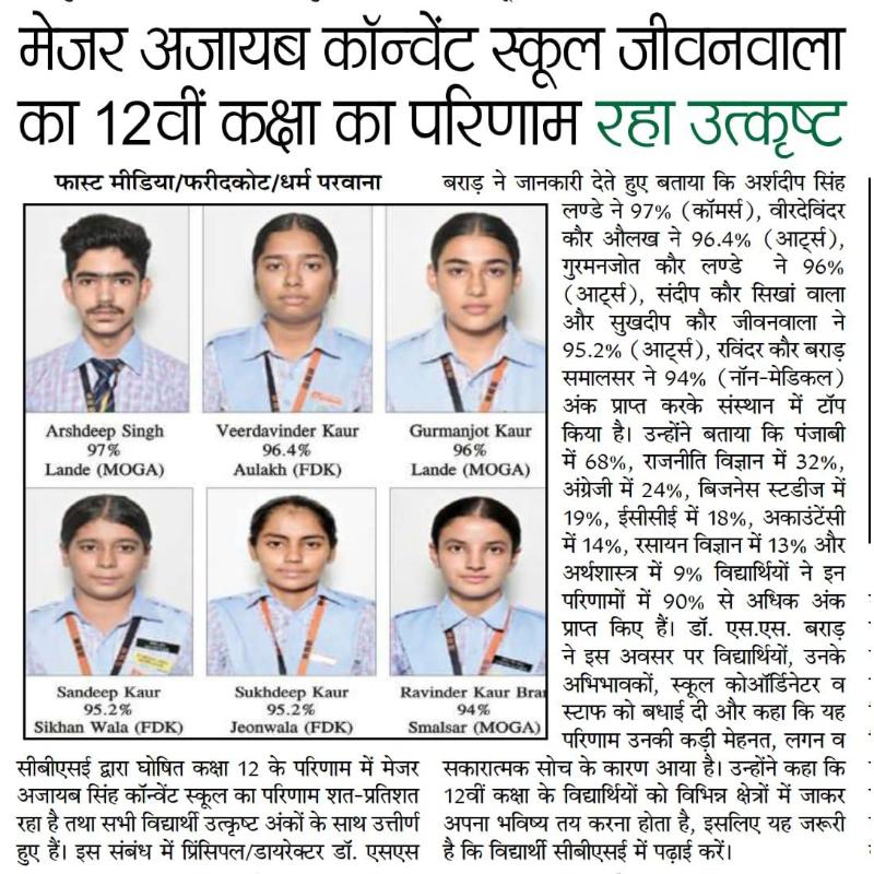 Major Ajaib Singh Convent School in the News