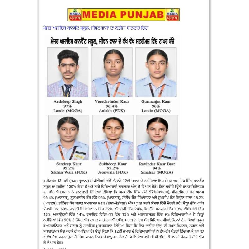 Major Ajaib Singh Convent School in the News