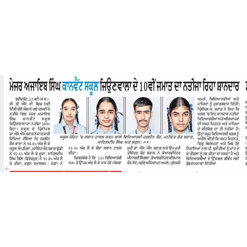 best cbse school in faridkot