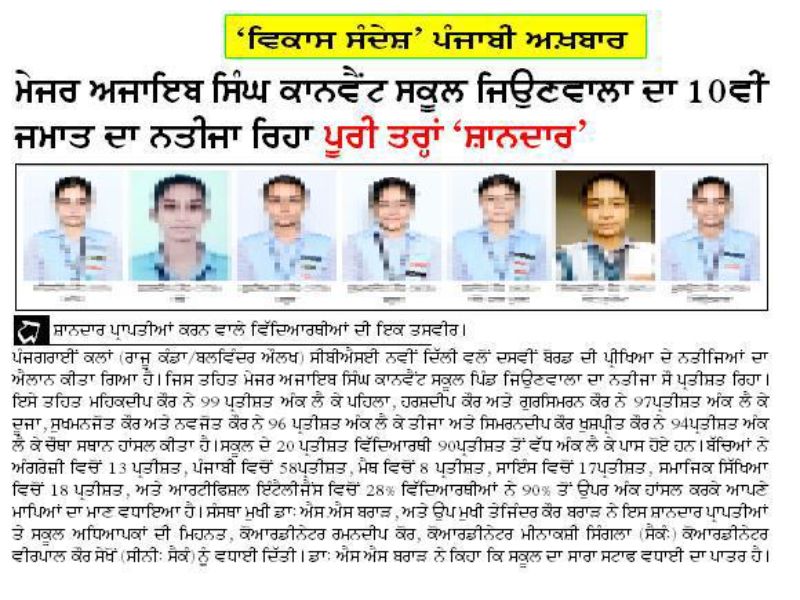 best cbse school in faridkot