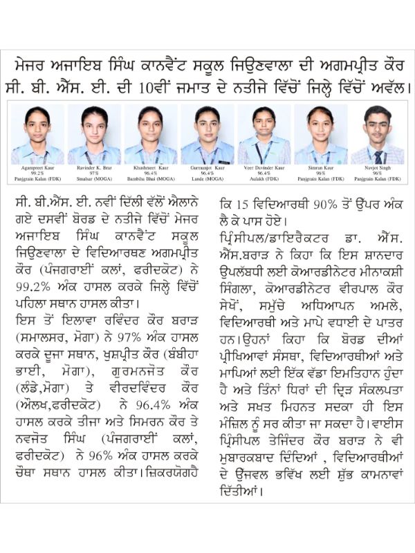 best cbse school in faridkot