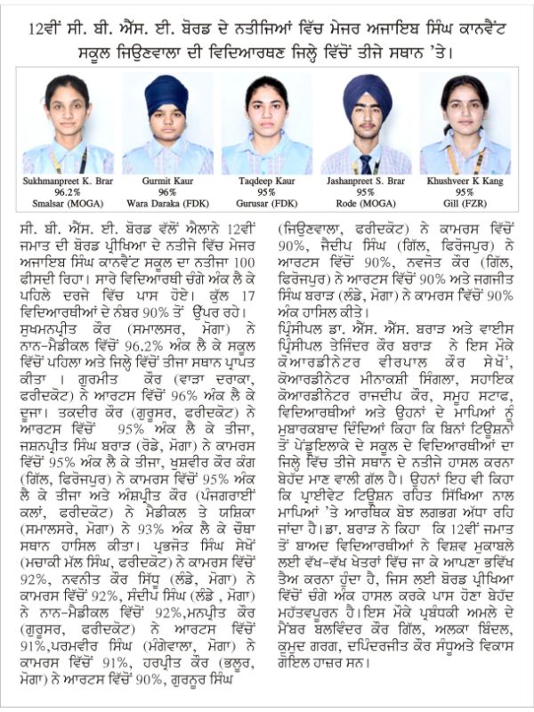 best cbse school in faridkot