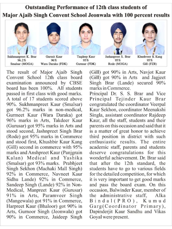 best cbse school in faridkot