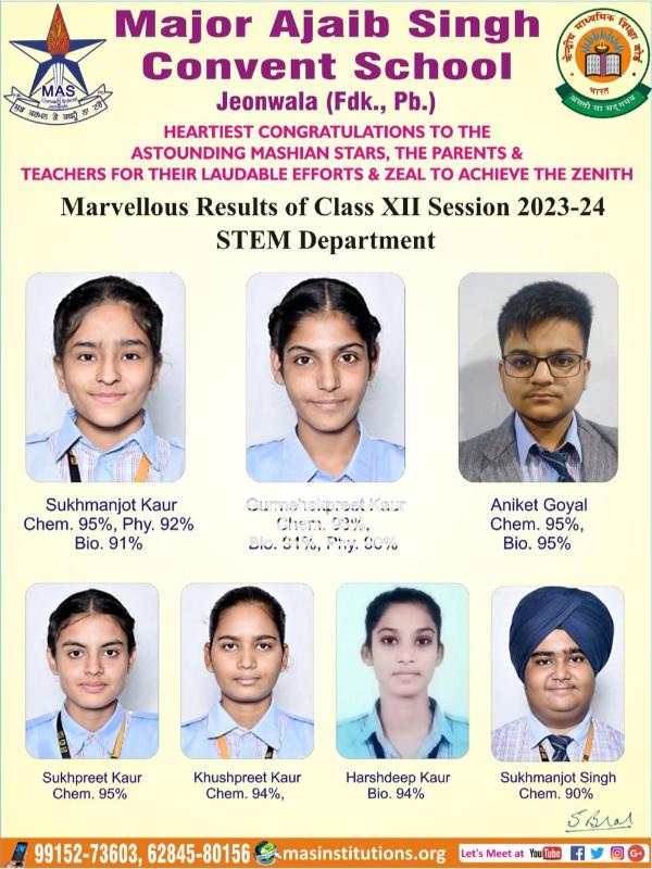 major ajaib singh convent school