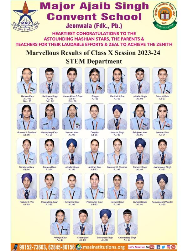 major ajaib singh convent school